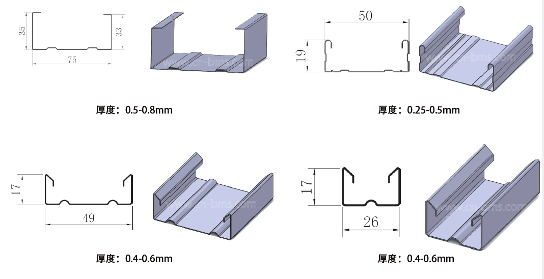 프로필 그리기 3.